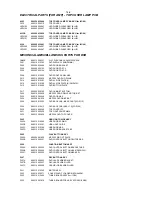 Предварительный просмотр 35 страницы Philips MCD716 Service Manual