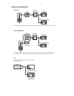 Preview for 5 page of Philips MCD735 series Service Manual