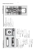 Preview for 6 page of Philips MCD735 series Service Manual