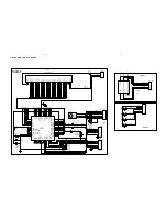 Preview for 17 page of Philips MCD735 series Service Manual