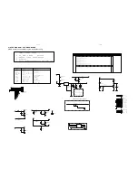 Preview for 28 page of Philips MCD735 series Service Manual