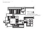 Preview for 17 page of Philips MCD755 Service Manual