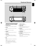 Preview for 13 page of Philips MCD755 User Manual