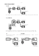 Preview for 7 page of Philips MCD759D Service Manual