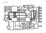 Preview for 15 page of Philips MCD759D Service Manual