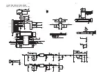 Preview for 27 page of Philips MCD759D Service Manual