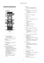 Preview for 21 page of Philips MCD780/93 Service Manual