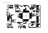 Preview for 38 page of Philips MCD780/93 Service Manual