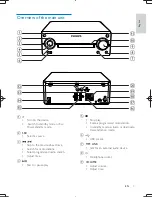 Предварительный просмотр 6 страницы Philips MCD780 User Manual