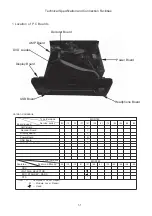 Preview for 2 page of Philips MCD785/51 Service Manual