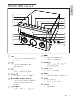 Предварительный просмотр 8 страницы Philips MCD802/98 User Manual