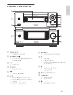 Предварительный просмотр 8 страницы Philips MCD909 User Manual