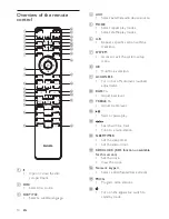 Предварительный просмотр 9 страницы Philips MCD909 User Manual