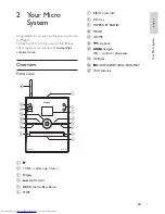 Preview for 8 page of Philips MCI300/05 User Manual