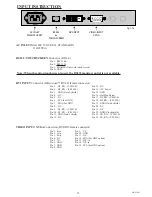 Предварительный просмотр 13 страницы Philips MCL1801 Series User Manual