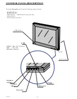 Предварительный просмотр 14 страницы Philips MCL1801 Series User Manual