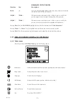 Предварительный просмотр 16 страницы Philips MCL1801 Series User Manual