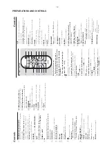 Предварительный просмотр 9 страницы Philips MCM 275 Service Manual