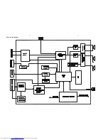 Предварительный просмотр 9 страницы Philips MCM 299 Service Manual