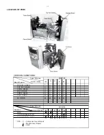 Preview for 2 page of Philips MCM 760 Service Manual