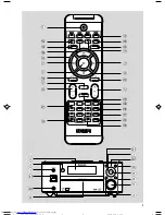 Preview for 3 page of Philips MCM10 User Manual