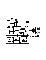 Preview for 7 page of Philips MCM103 Service Manual