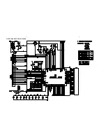 Preview for 16 page of Philips MCM103 Service Manual