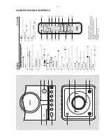 Preview for 5 page of Philips MCM108 Service Manual