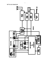 Preview for 7 page of Philips MCM108 Service Manual