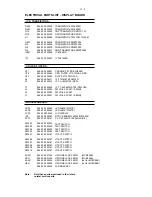 Preview for 27 page of Philips MCM108 Service Manual