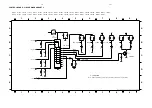 Preview for 22 page of Philips MCM11 Service Manual