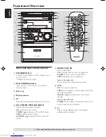 Preview for 8 page of Philips MCM11 User Manual