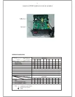 Предварительный просмотр 2 страницы Philips MCM1150 Service Manual