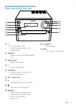 Preview for 7 page of Philips MCM1150 User Manual