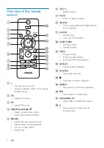 Preview for 8 page of Philips MCM1150 User Manual