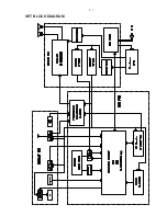 Preview for 7 page of Philips MCM118B Service Manual