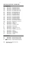 Preview for 22 page of Philips MCM118B Service Manual