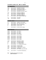 Preview for 23 page of Philips MCM118B Service Manual