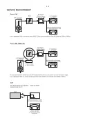 Preview for 4 page of Philips MCM118D Service Manual