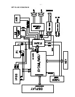 Preview for 7 page of Philips MCM118D Service Manual