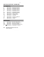 Preview for 22 page of Philips MCM118D Service Manual