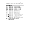 Preview for 24 page of Philips MCM118D Service Manual