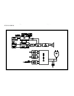 Предварительный просмотр 7 страницы Philips MCM128B Service Manual