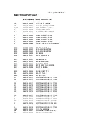 Предварительный просмотр 25 страницы Philips MCM128B Service Manual