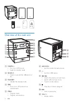 Preview for 6 page of Philips MCM129 User Manual