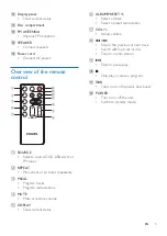 Preview for 7 page of Philips MCM129 User Manual