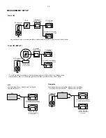 Preview for 4 page of Philips MCM148 Service Manual