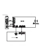 Preview for 11 page of Philips MCM148 Service Manual