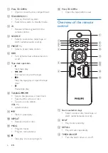 Preview for 7 page of Philips MCM151 User Manual