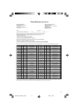 Preview for 21 page of Philips MCM158 User Manual